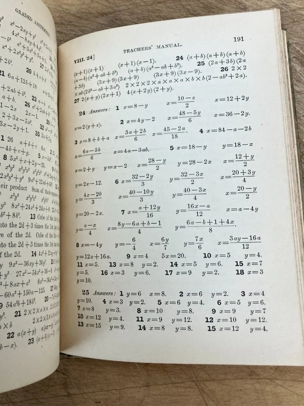 Antique 1894 Teachers' Manual for Teachers Using Arithmetic by Grades HC